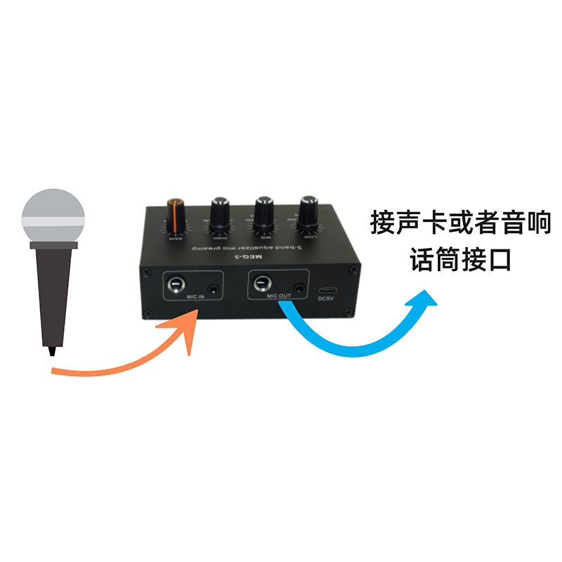 MEQ-3具有高中低音调节的话筒放大器